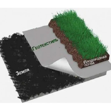 Чорний геотекстиль для тротуарних доріжок щільністю 110 г/м² (3,2 х 5 м), відрізний на метраж-2